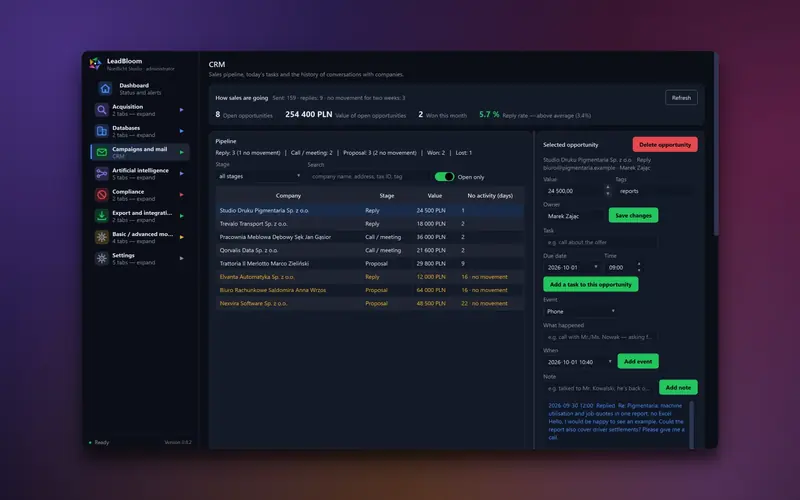 Karta CRM s obchodní pipeline, tabulkou příležitostí s hodnotami v PLN a panelem vybrané příležitosti