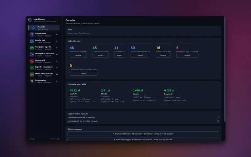 Dashboard di LeadBloom con riquadri del numero di aziende, costi AI per provider e elenco delle ultime ricerche
